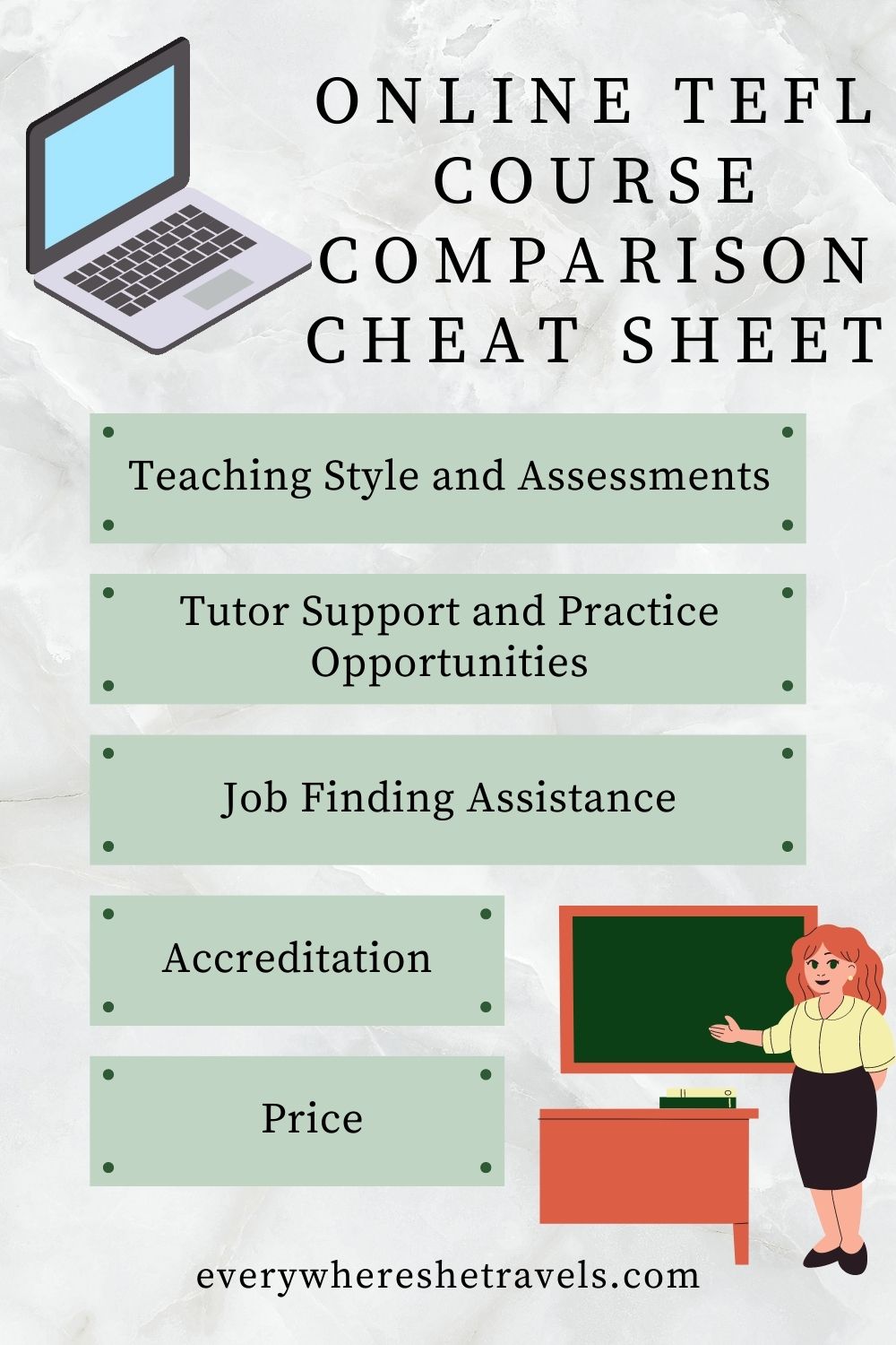 Online TEFL Course Comparison - Everywhere She Travels