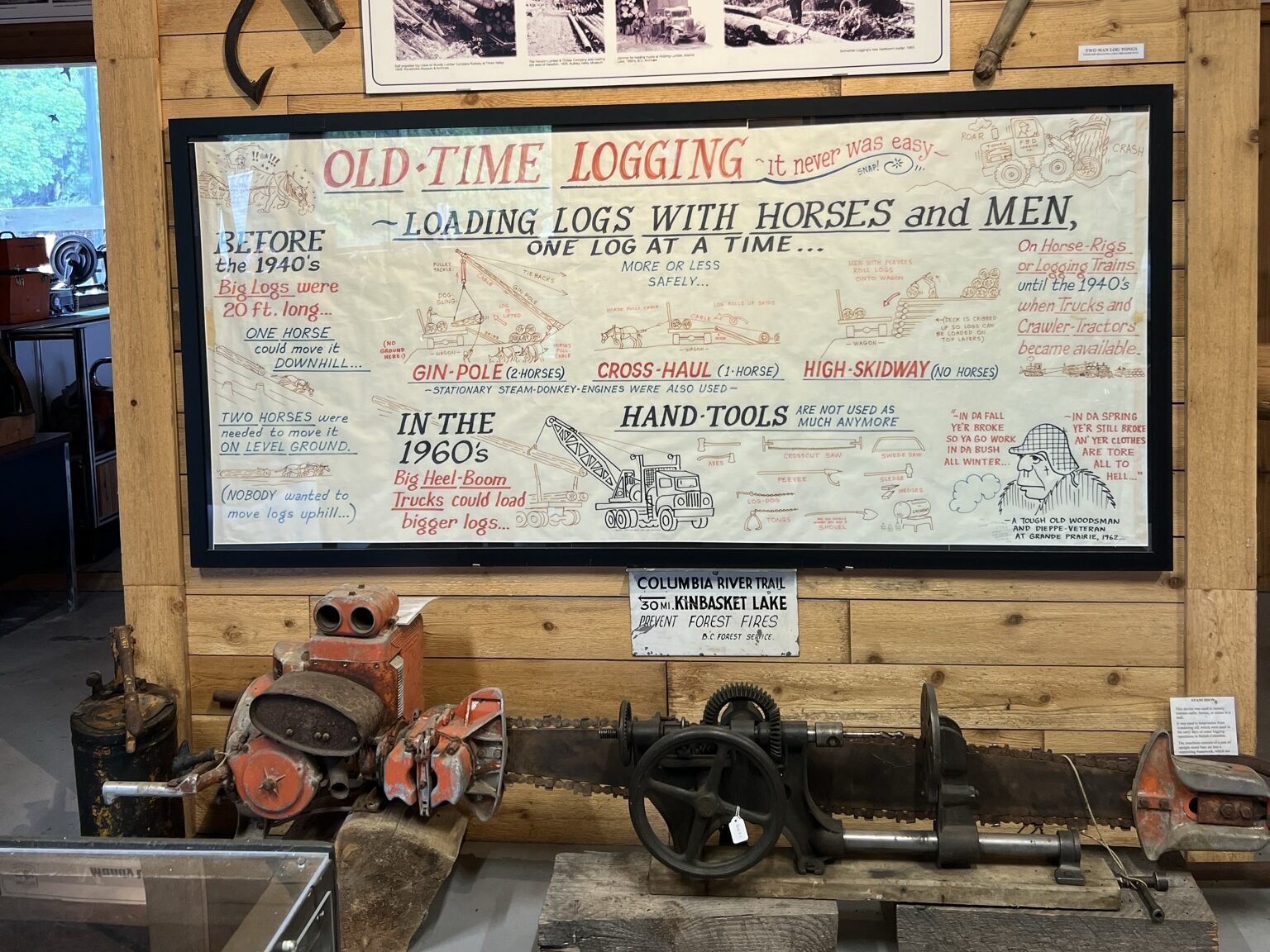 A display board that says "OLD-TIME LOGGING" at the top and has information and drawings on it